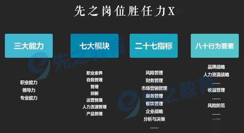 從酒店坍塌、信息泄露到食品安全 企業如何構建全鏈條安全管理體系