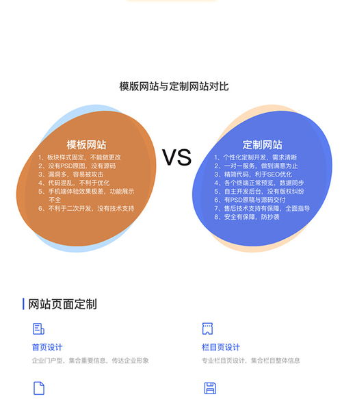 河源企業(yè)網(wǎng)站開發(fā)市場價格分析 以貍拉網(wǎng)絡(luò)科技為例探討技術(shù)轉(zhuǎn)讓的合理性
